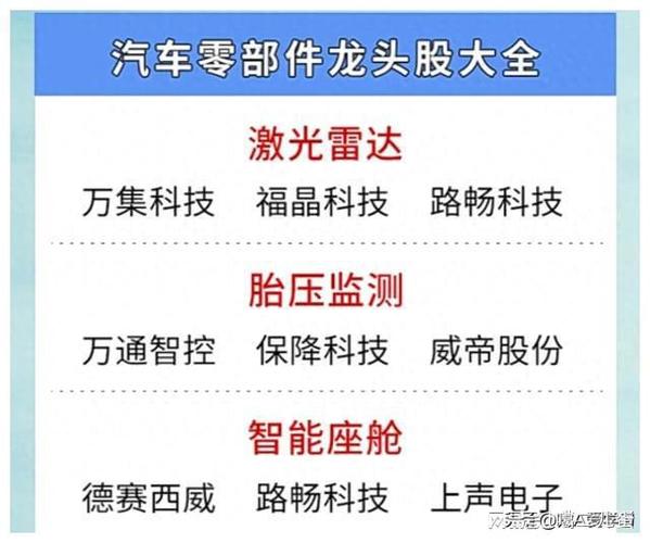 路畅科技雷达技术解析