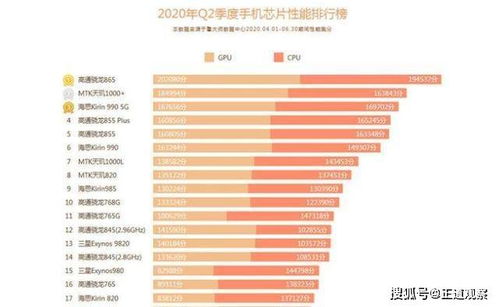 自由类游戏大全手机版