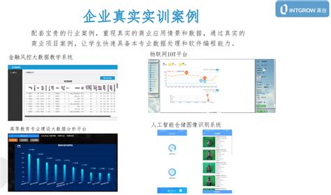 科技教育管理平台官网