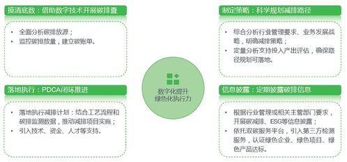 汇聚财务咨询有限公司