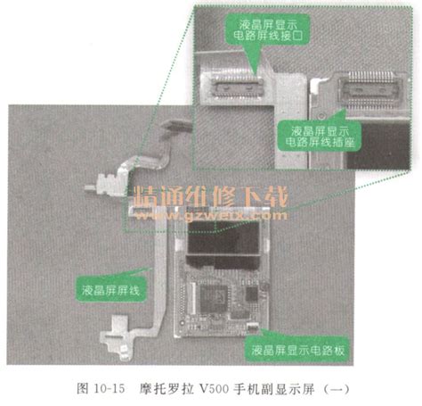 手机维修入门基础知识大全