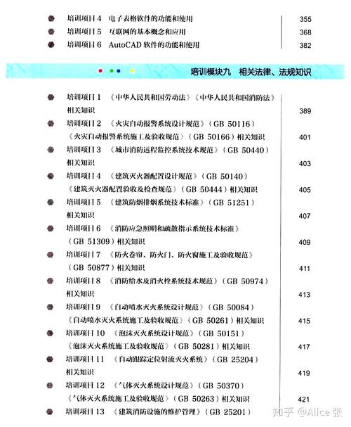 消防工程师考试科目及内容