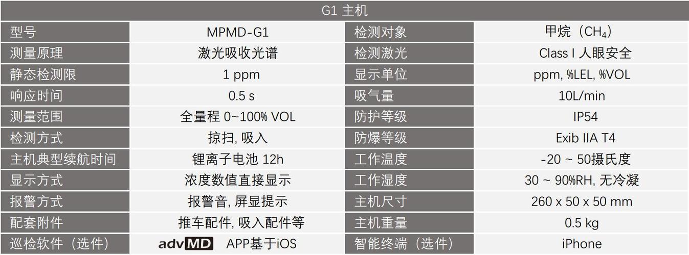 北京恒普瑞科贸有限公司