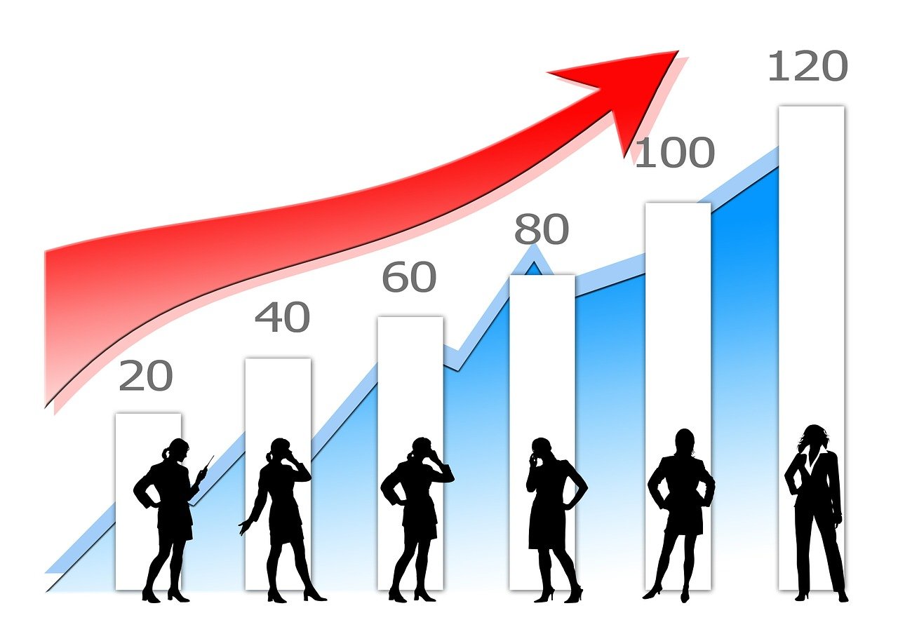 专家观点，月收入4000元，全家脱贫不再是梦