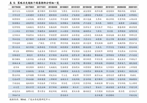 液晶电视排行榜前十名哪个牌子好