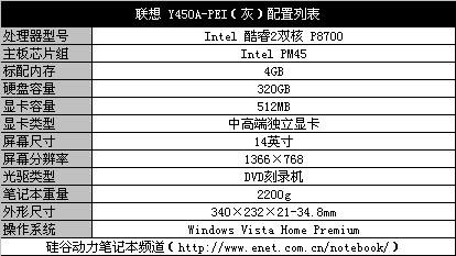 产品特点与优势