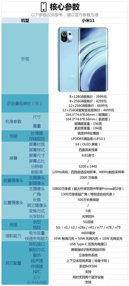 华为mate60参数配置详情