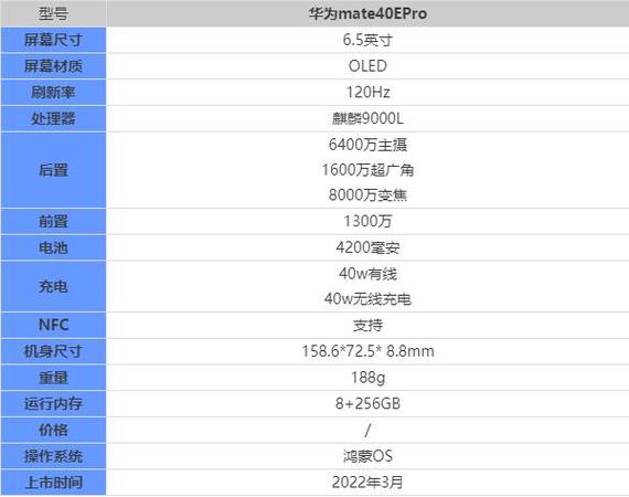 华为p70参数配置详细价格