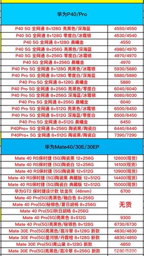 华为价格策略技术创新与市场定位的双重驱动