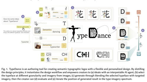 发布视觉模型，让分析和理解图片视频中人类动作