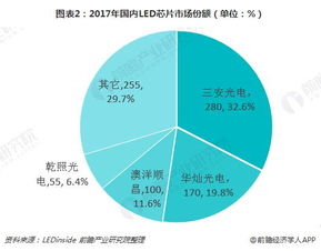 台积电角力玻璃基板：和英特尔竞争，首批芯片最快有望年投产